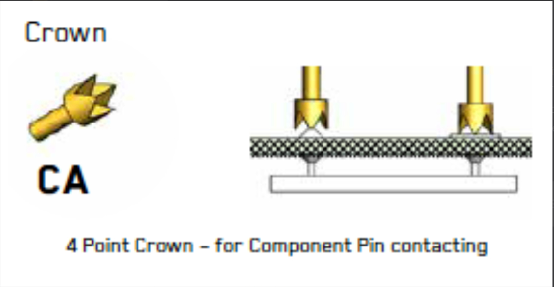 Proba sprężynowa 100 ml z końcem korony i tłokem BeCu dla wysokiej dokładności uderzenia