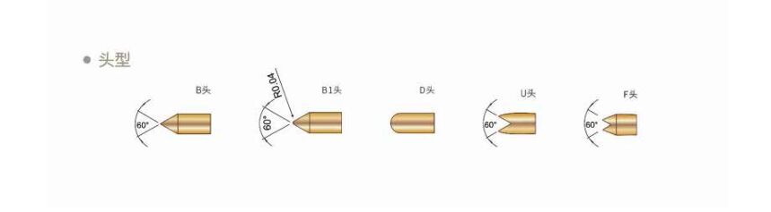 Chiński dostawca dwustronnych styków Pogo Pin z sondą sprężynową do testowania PCB | Dostępne na zamówienie